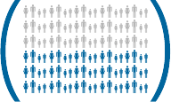 percentage of patients with out health insurance